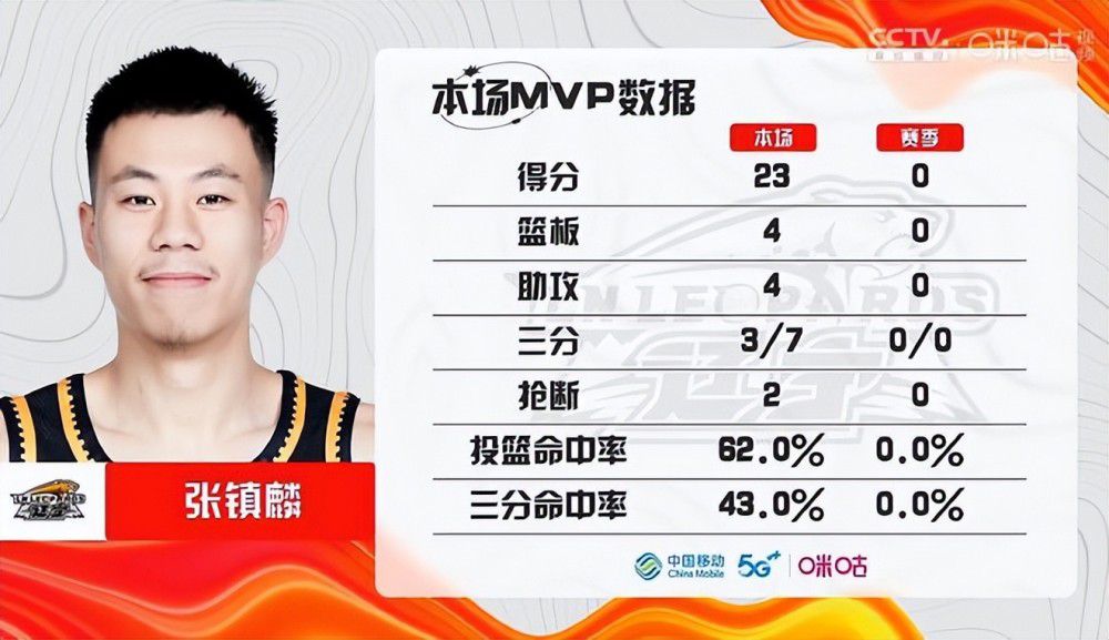 ③后来他承认:我原本没想到，任何街边偶见的事物都不能拍，会有多么困难。
